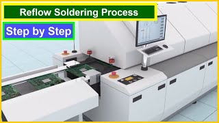 Reflow Soldering Machine  SMT Reflow Soldering Process  Surface Mount Technology [upl. by Medovich]