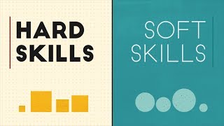 Hard Skills vs Soft Skills [upl. by Mitchiner]