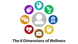 Wellness Coach Certification and Business Plan [upl. by Fonda]