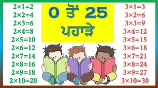 Pahare 0 to 25  ਪਹਾੜੇ 0 ਤੋਂ 25  Tables in punjabi [upl. by Deys]