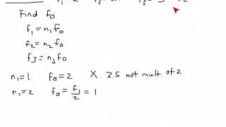 Finding the fundamental frequency of a sum of sinusoids [upl. by Nedaj]