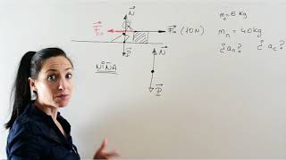 DINÁMICATercera ley de Newtonacción y reacción [upl. by Ruttger745]