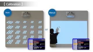 Epson EB595Wi Projector Installation Video [upl. by Aiht]