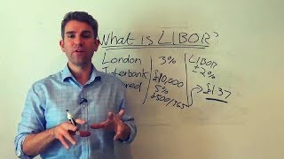 What is LIBOR What Is It and Why Does it Matter ☝️ [upl. by Ilrahs155]