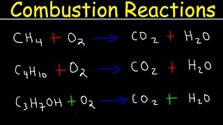 Balancing Combustion Reactions [upl. by Hasin]