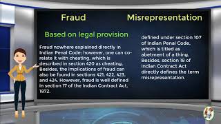 What is Difference Between Fraud amp Misrepresentation [upl. by Ainolopa]