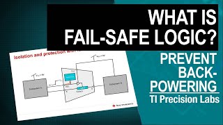 What is failsafe logic [upl. by Neelyhtak703]