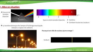 Bac Sciences amp Maths  Physique  Spectre Atomique  Cours Simplifié et Clair [upl. by Uehttam]