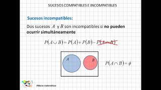 06 Sucesos compatibles e incompatibles [upl. by Zak]