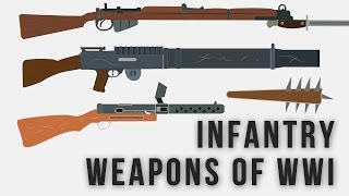 Infantry Weapons of WWI [upl. by Jeannie]