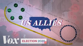 How America could lose its allies  2020 Election [upl. by Tterej834]