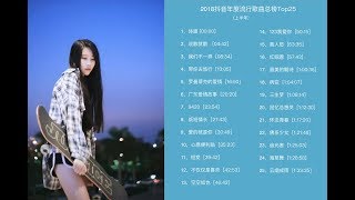 2018年度抖音【Tik Top】洗脑神曲Top25，抖音华语年度流行歌曲排行榜【上半年】，12月最新统计，中毒神曲，抖音热门歌曲，华语热门歌曲 [upl. by Meehahs]