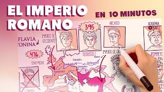 El Imperio Romano en 10 minutos [upl. by Annawt]