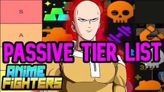 Anime Fighters Passive Ability Tier List [upl. by Tanney]