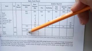 Prinsip Perakaunan T4Bab 4 Buku Tunai Runcit KSSM Free Online Tuition [upl. by Pufahl881]