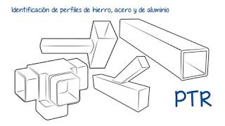 IDENTIFICACIÓN DE PERFILES DE HIERRO ACERO Y DE ALUMINIO [upl. by Melcher302]