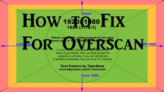 How to Fix Overscan on your TV [upl. by Schlenger]