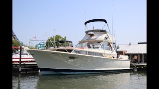 Chris Craft Summer 2021 [upl. by Fricke]