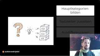 f4analyse  Qualitative Inhaltsanalyse kompakt in 5 Minuten [upl. by Mahmud]