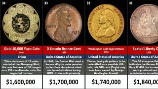 List of Most Expensive coins in History [upl. by Ahsyen]