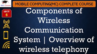 L6 Components of Wireless Communication System  Overview of wireless telephony  MC Lectures [upl. by Betthezel618]