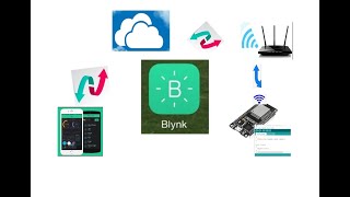 BLYNK IOT Lesson1  Getting Started with Installation amp DIGITAL PIN Testing [upl. by Bock]