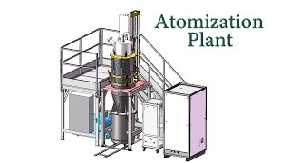 Water atomization plant [upl. by Rhyne587]