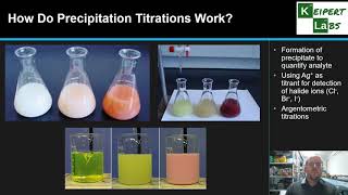 Precipitation Titrations [upl. by Ainahpets]