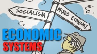 Intro Topic 13  Economic Systems [upl. by Wrench]