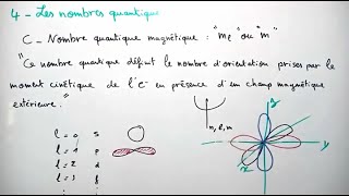 Les nombres quantiques  Atomistique [upl. by Madonia]