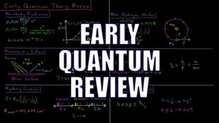 Quantum Chemistry 10  Early Quantum Review [upl. by Lehte]